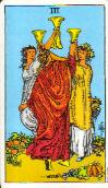 Three of Cups