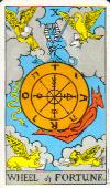 Wheel Of Fortune