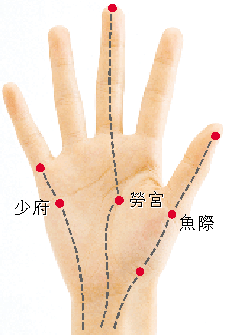 關閉本視窗