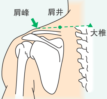 關閉本視窗
