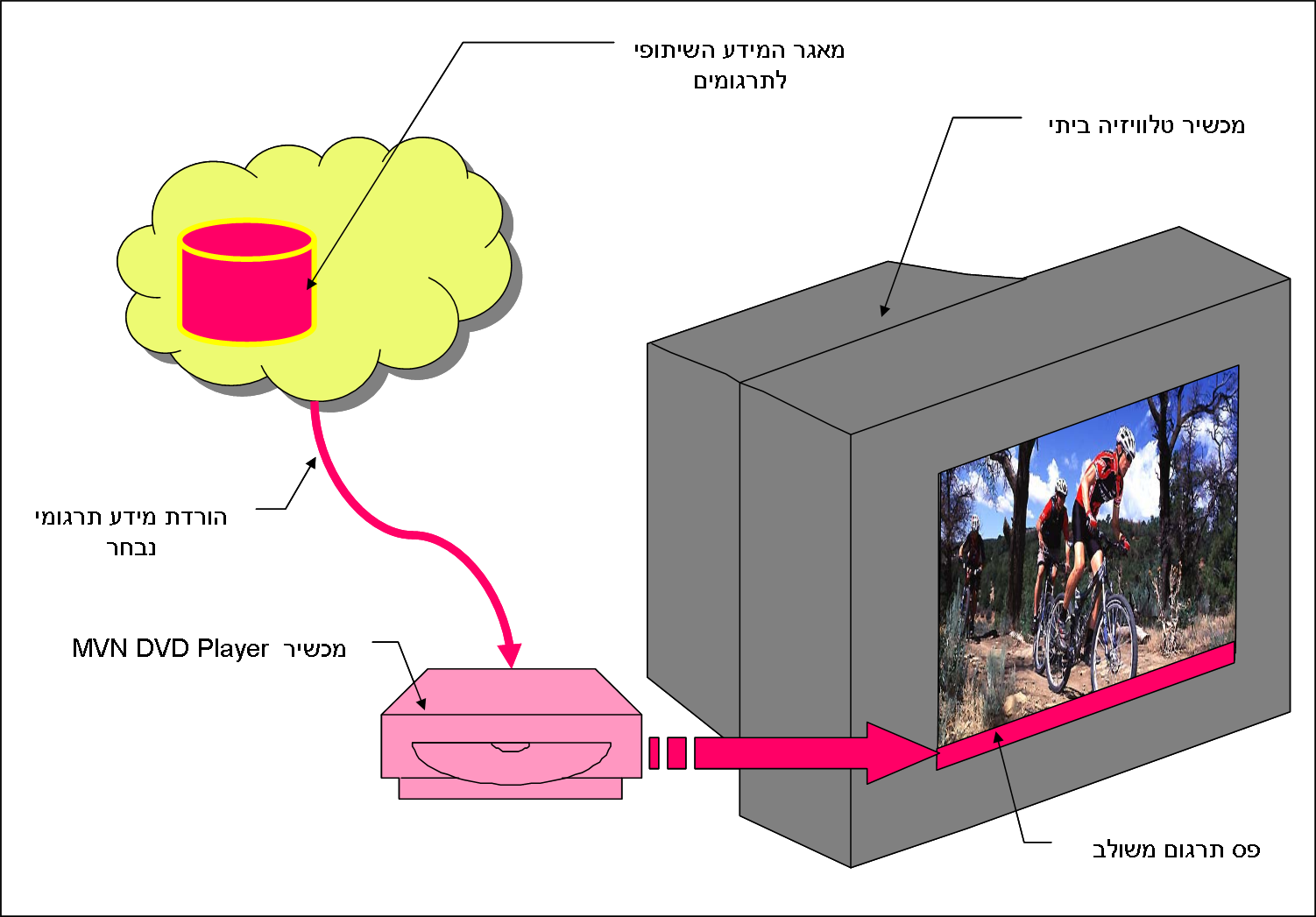 [Product Image]