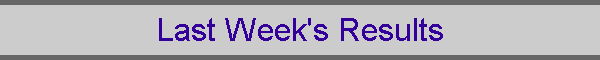 Last Week's Results