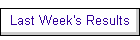 Last Week's Results