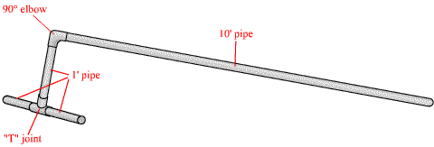 Grind Rail Drawing