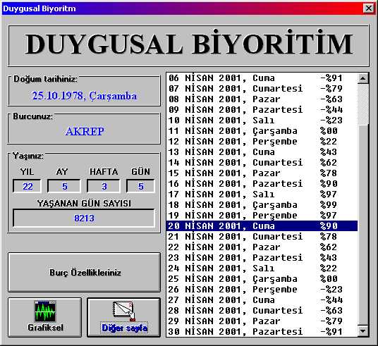 biyoritm_1.jpg (55927 bytes)