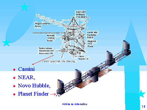 Cassini e Planet Finder
