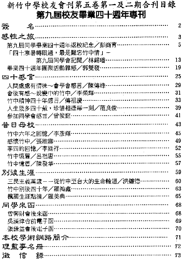 Table of Contents,  HCHSAA Quarterly