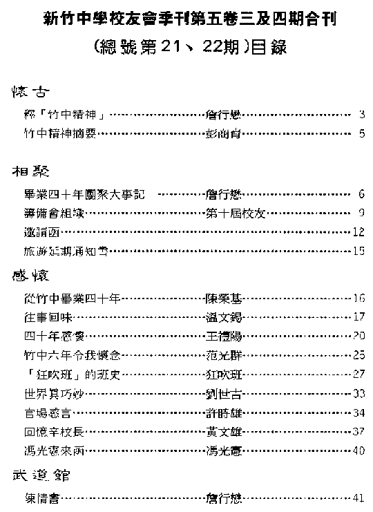 Table of Contents, Alumni Quarterly, No. 21-22
