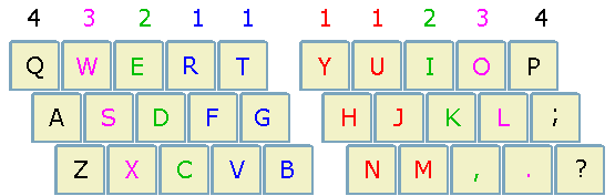 fig-7.gif