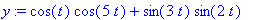 y := cos(t)*cos(5*t)+sin(3*t)*sin(2*t)