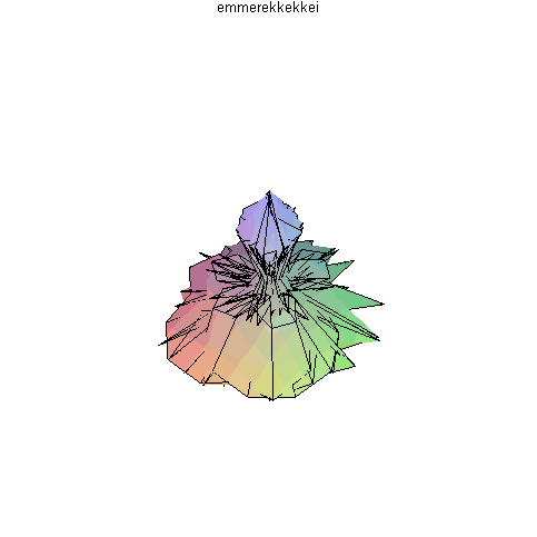 [Maple Plot]