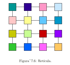 Retícula.