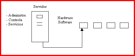Dibujo4_1.gif (2441 bytes)