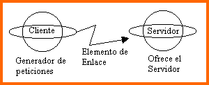 Dibujo5_1.gif (2185 bytes)