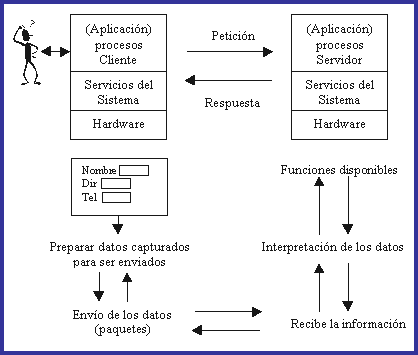 Dibujo6_1.gif (5140 bytes)