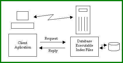 Dibujo7_1.gif (2990 bytes)