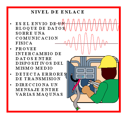 Nivel de Enlace