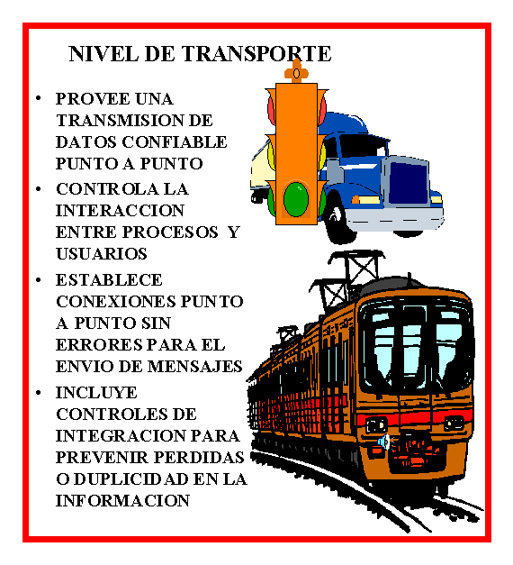 Nivel de Transporte