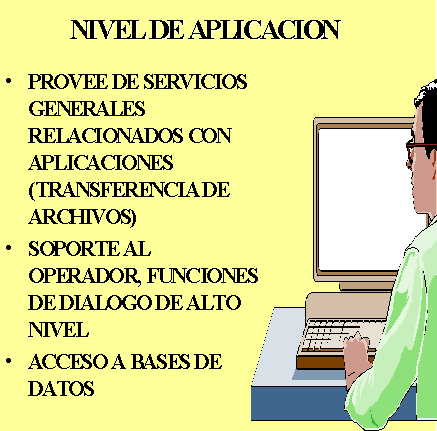 Nivel de Aplicacion