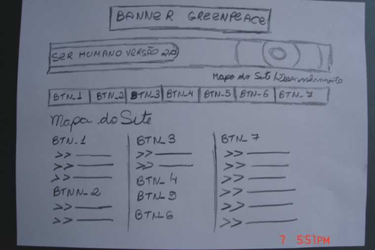 Brainstorm 1