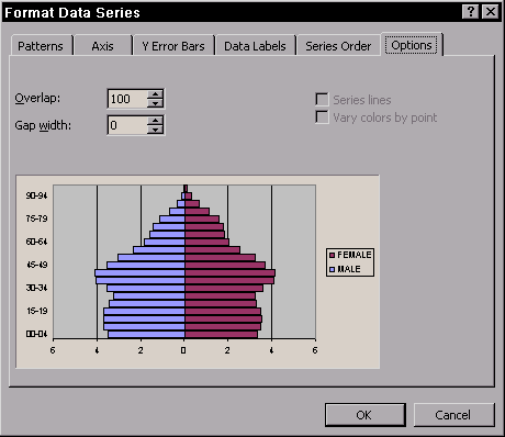 data_series.gif