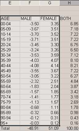 select_table.gif