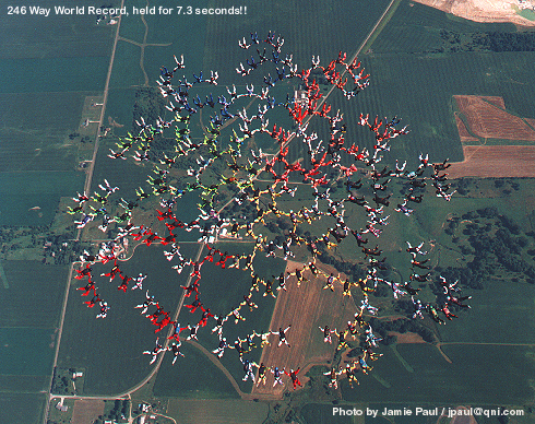 NEW WORLD RECORD 246-WAY HELD FOR 7.3 SECONDS