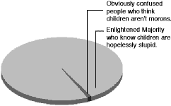 Poll