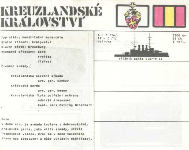 St�t KREUZLAND strana&nbsp;4&nbsp;ro�enky&nbsp;NAUMACHIA&nbsp;1985