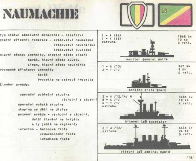 St�t NAUMACHIE strana&nbsp;18&nbsp;ro�enky&nbsp;NAUMACHIA&nbsp;1985