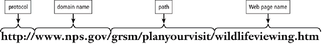 web address 3
