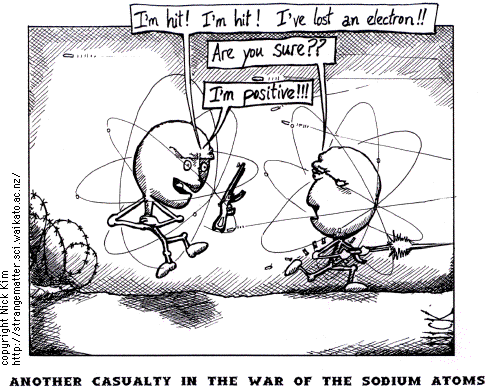 War between Sodium Atoms