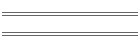 911 GT Series
