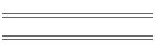 Factory Driver