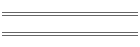 Game Information