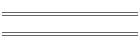Monte Carlo 3