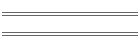 Monte Carlo 4