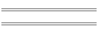 The Real Thing