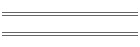 System Requirements