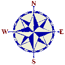 North South East West