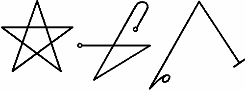 3 Signs