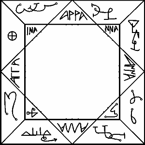 Gate Of Inanna
