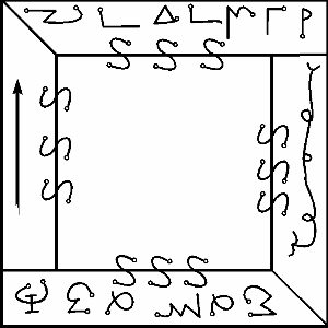 Gate Of Shammash