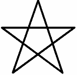 The Sign of your Race