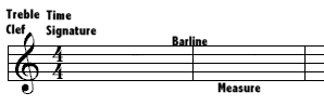 clefsigbar.gif (3054 bytes)