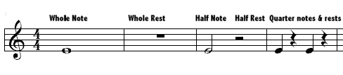 wholehalfquarter.gif (5355 bytes)