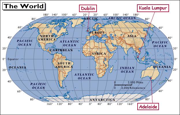 The World