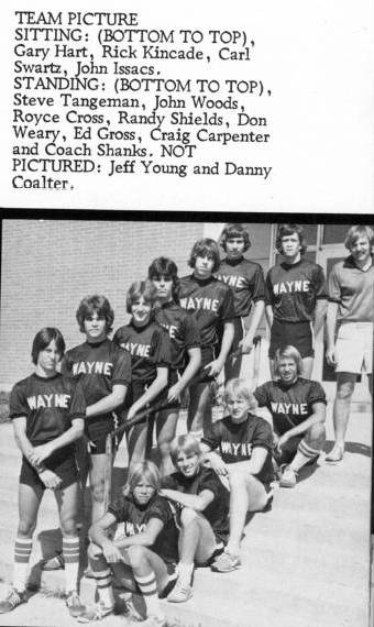 1977boys