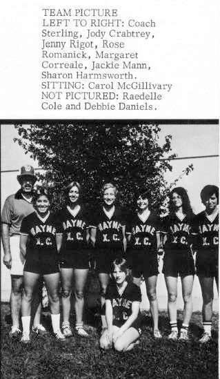 1977girl