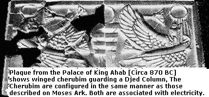 Plaque from the palace of King Ahab {circa 870 BC} showing winged Cherubim guarding a Djed Column. The Cherubim are configured in a similar manner to those described on the Ark of the Covenant.  The Djed is associated with electricity in Ancient Egypt